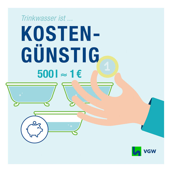 Trinkwasser - kostengünstig